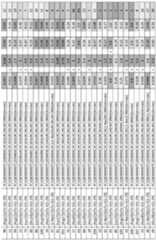 Figure imgf000328_0001