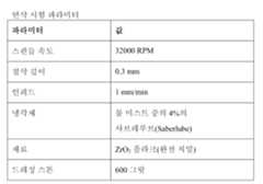 Figure 112019088341851-pct00002