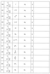 Figure 0007576548000087