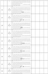 Figure imgf000149_0001