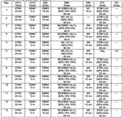 Figure imgf000159_0001