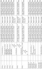 Figure imgf000103_0001