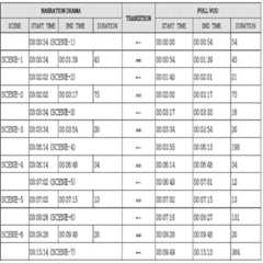 Figure 112009038187909-pat00001
