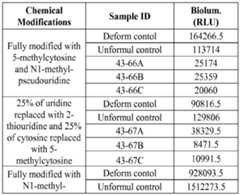 Figure imgf001032_0001