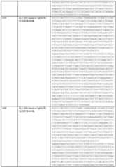 Figure imgf000396_0001