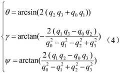 Figure BDA0001951724700000061