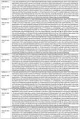 Figure imgf000231_0001