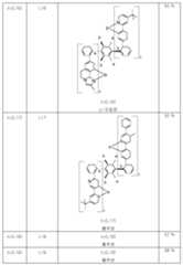 Figure 112019047447943-pct00143