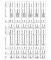 Figure imgf000250_0001