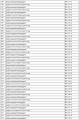 Figure imgf000196_0001