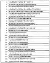 Figure 112015012888939-pct00031