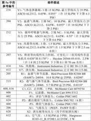 Figure BDA0002771740120000311