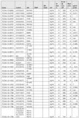 Figure imgf000524_0001