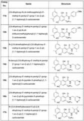 Figure imgf000147_0001
