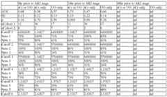 Figure imgf000491_0002