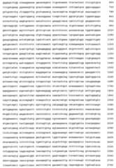 Figure 108128641-A0202-12-0395-846