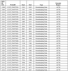 Figure imgf000171_0002