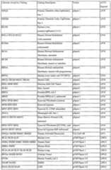 Figure imgf000360_0001