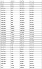 Figure imgf000162_0001