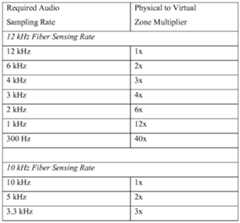 Figure imgf000066_0001