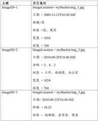 Figure BDA0003208518200000181