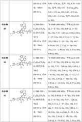 Figure BDA0002446516750001911