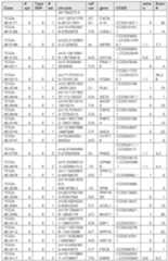 Figure imgf000416_0001