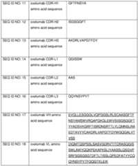 Figure imgf000117_0001