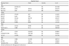 Figure imgf000318_0001