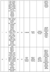 Figure 112018088977530-pat00008