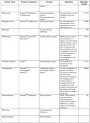 Figure imgf000027_0001