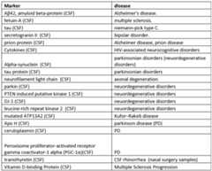 Figure imgf000041_0001