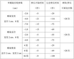 Figure BDA0003437384160000051