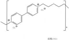 Figure FDA0003386373030000102