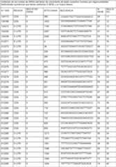 Figure imgf000029_0001