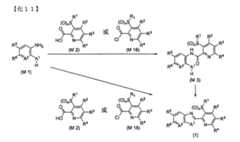 Figure TWI614242BD00011