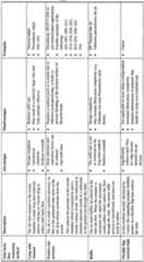 Figure imgf000392_0001