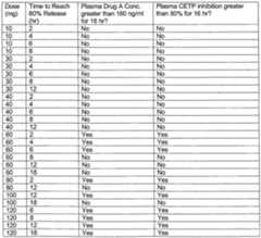 Figure imgf000165_0001