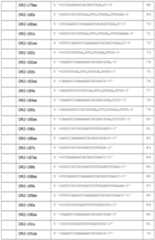 Figure imgf000071_0001