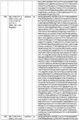 Figure imgf000164_0001