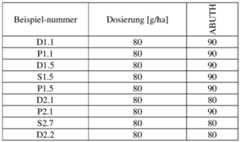 Figure imgf000109_0002