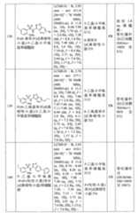 Figure 108121417-A0202-12-0149-169