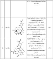 Figure imgf000154_0001