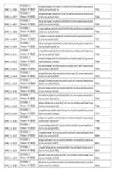 Figure 112117718-A0304-12-0185-59