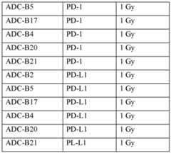 Figure imgf000099_0001