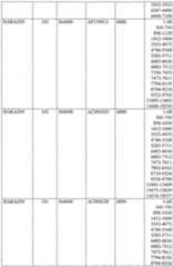 Figure imgf000293_0001