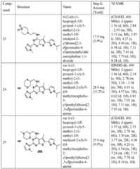 Figure imgf000121_0001