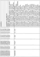 Figure imgf001157_0001