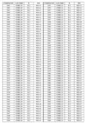 Figure imgf000086_0001