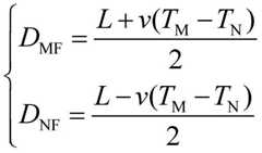 Figure BDA0002821475290000071